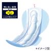 Sofy Pack of Super Deep Sleep Guard All Night Pads 20 Large Capacity Purchase For Extra Heavy Nighttime Use [Value 32] 360, Leak-Free (12 + Pads)