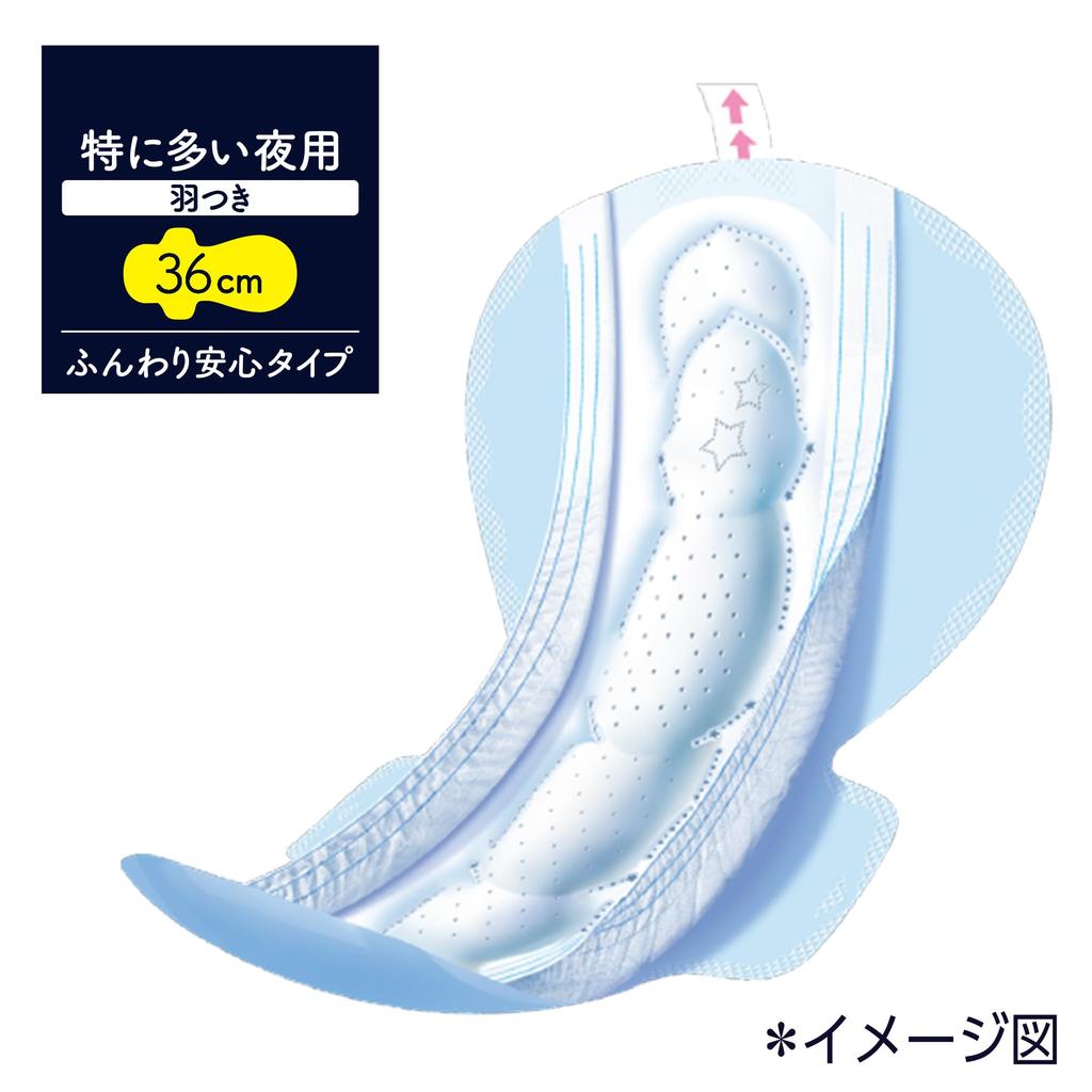 Sofy Pack of Super Deep Sleep Guard All Night Pads 20 Large Capacity Purchase For Extra Heavy Nighttime Use [Value 32] 360, Leak-Free (12 + Pads)