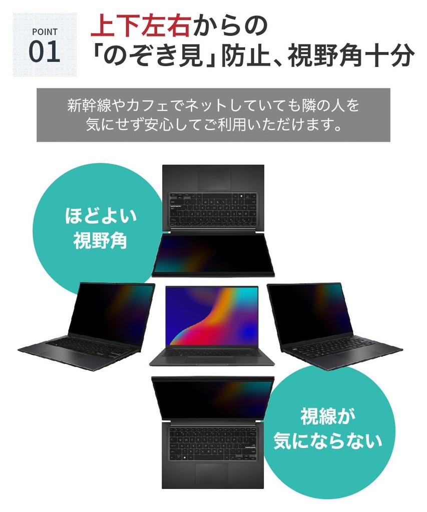 LOE 360° Privacy Screen Protector for 12.4-inch 3:2 PCs, 2-in-1 PCs, and Laptops, Blocks Blue Light, 262x175mm (1 Sheet)