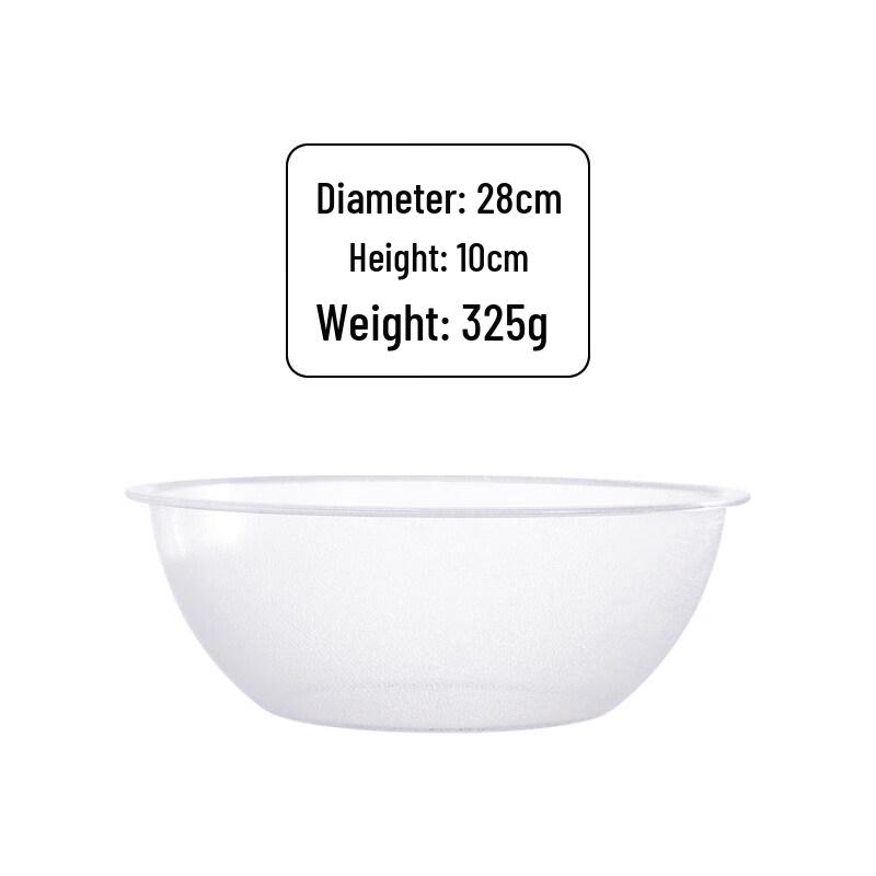 Plastic Round Transparent Malatang Serving Basin
