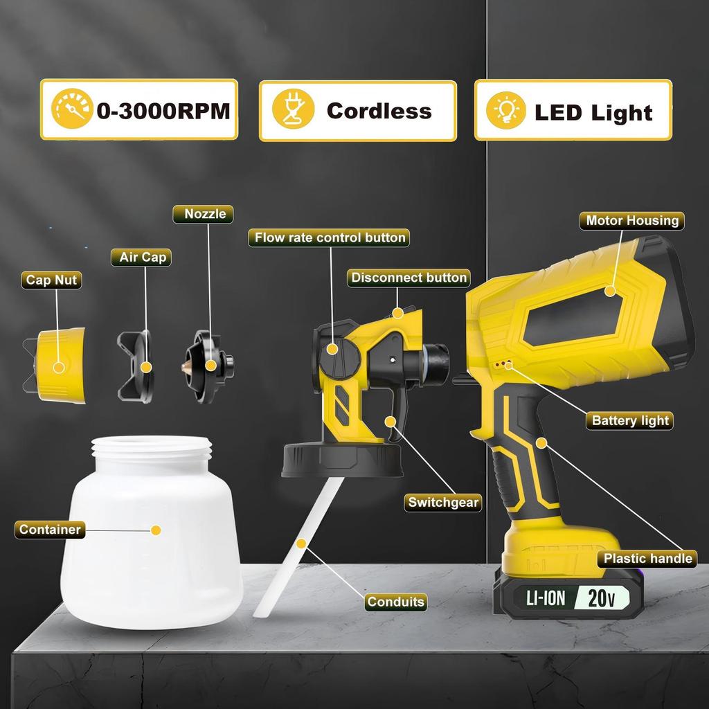 20V Cordless DIY Electric Paint Sprayer Gun 800ml Mini Brushed Motor 2500PSI Battery-Powered Pressure Feed Spray Painting
