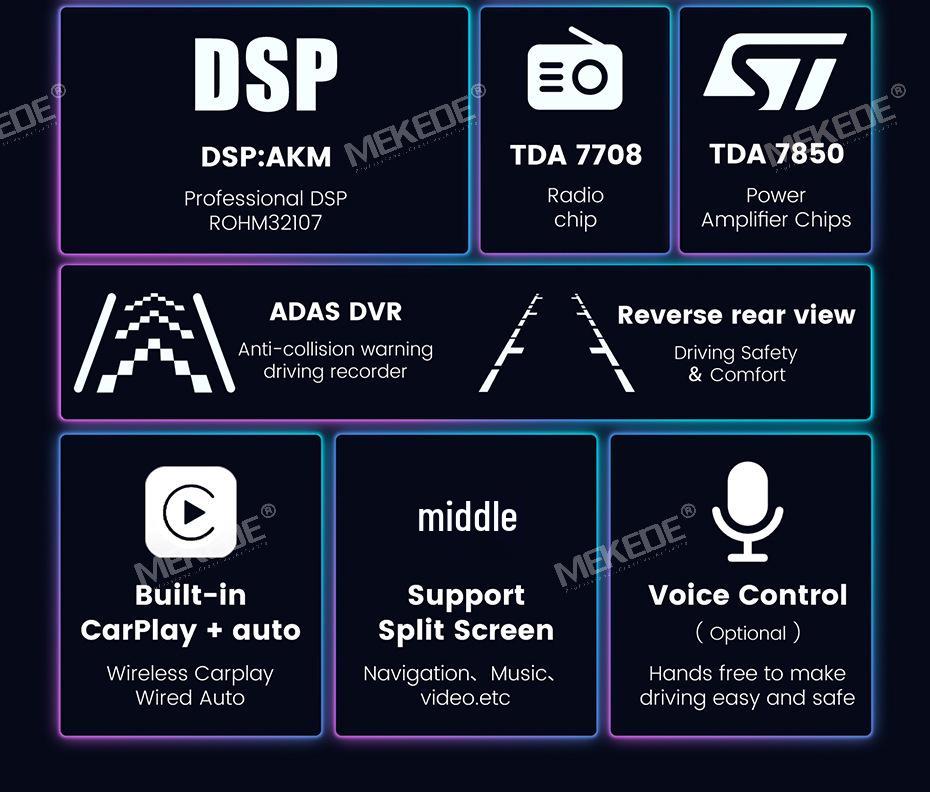 Mitsubishi Outlander Vertical Screen Android Navigation System