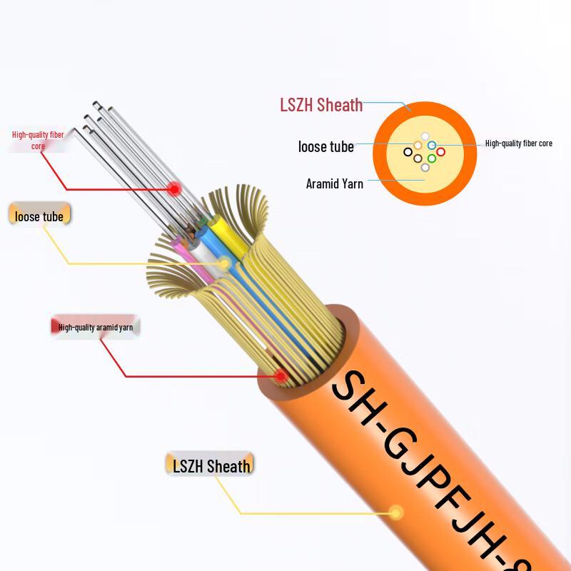 Suhao Indoor Multimode Optical Fiber Cable
