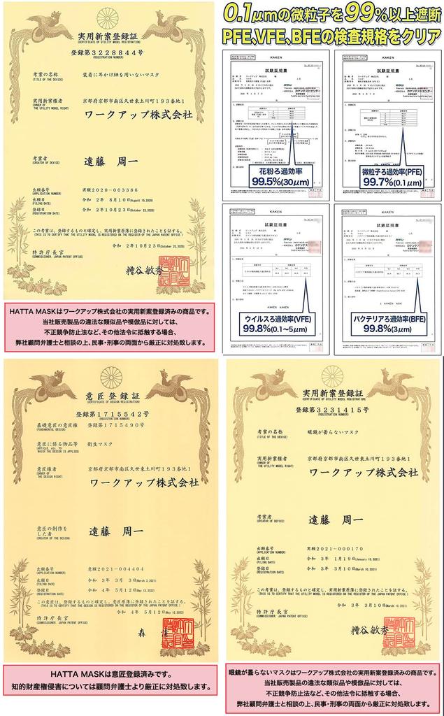 Strong Adhesive HATTA MASK No Ear Perfect for Those Who Wear Makeup or Have Oily Prevents Glasses from PFE or More (Hatta Mask) [Stick-on Mask]