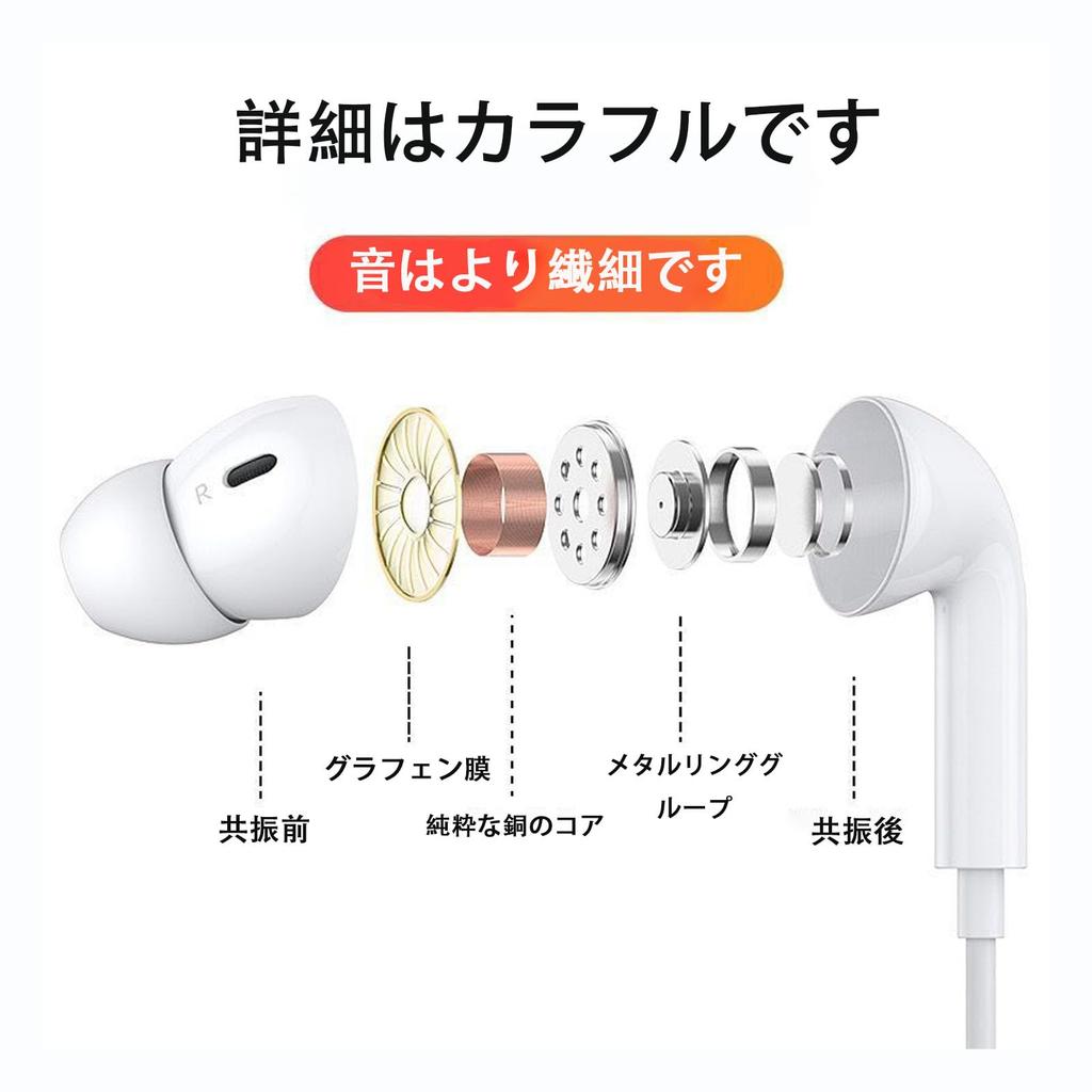 Wired With Can Make Clear Remote Volume Work from Compatible with Interface White Earphones, Earphones, 3.5mm Jack, Microphone, In-Ear Type, Calls,