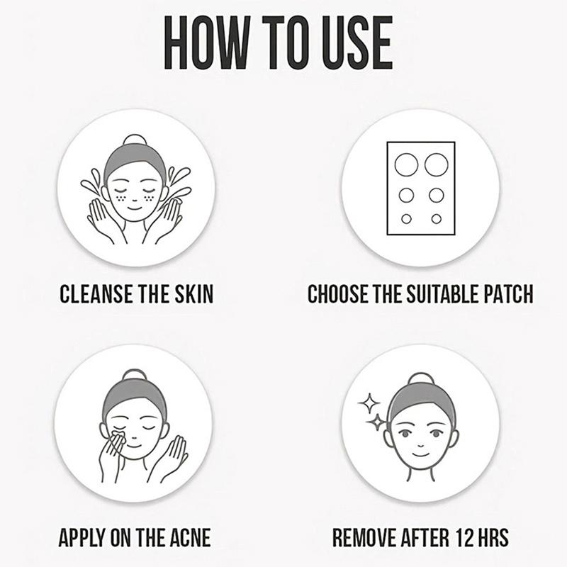 96 PCS/SET Labubu Pimple Patch Acne Colorful Invisible Acne Removal Skin Care