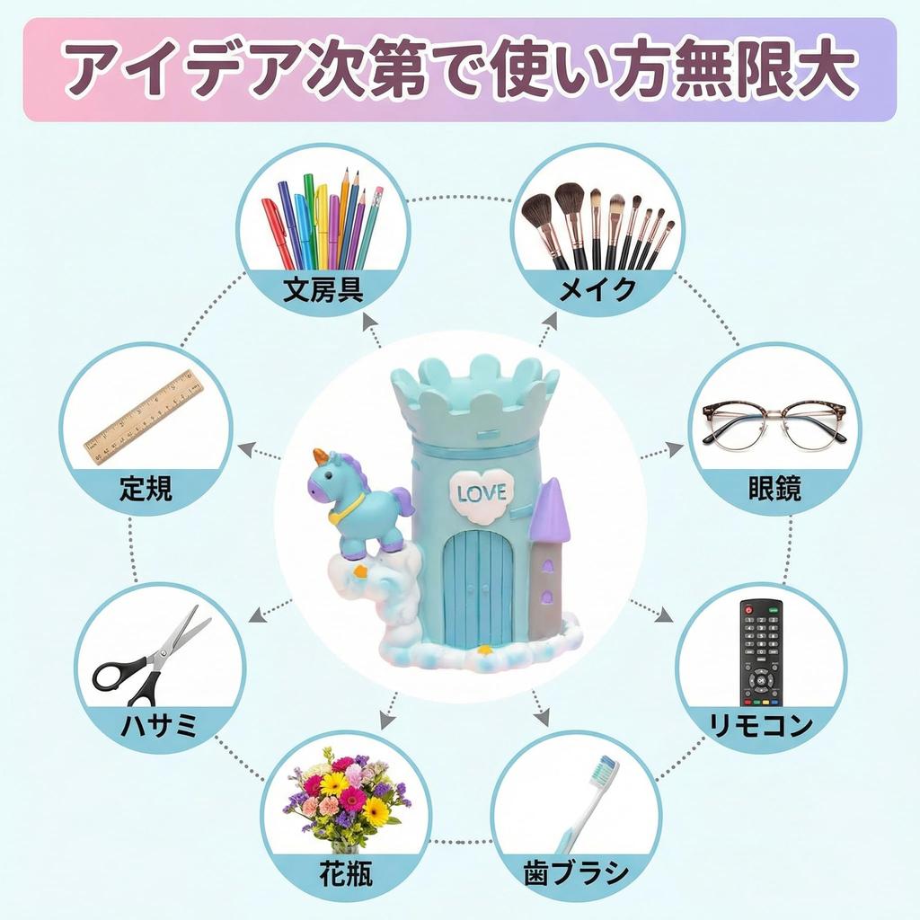 Einhorn Stift Süß Schreibtisch Aufbewahrung Schreibtisch Büro Geschenk Queen-b Ständer, Mädchen Etui, Zubehör, Schreibwaren, Stifte, Zubehör, (blau)