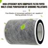 Purifier Replacement Filter for Models 200 and 201202