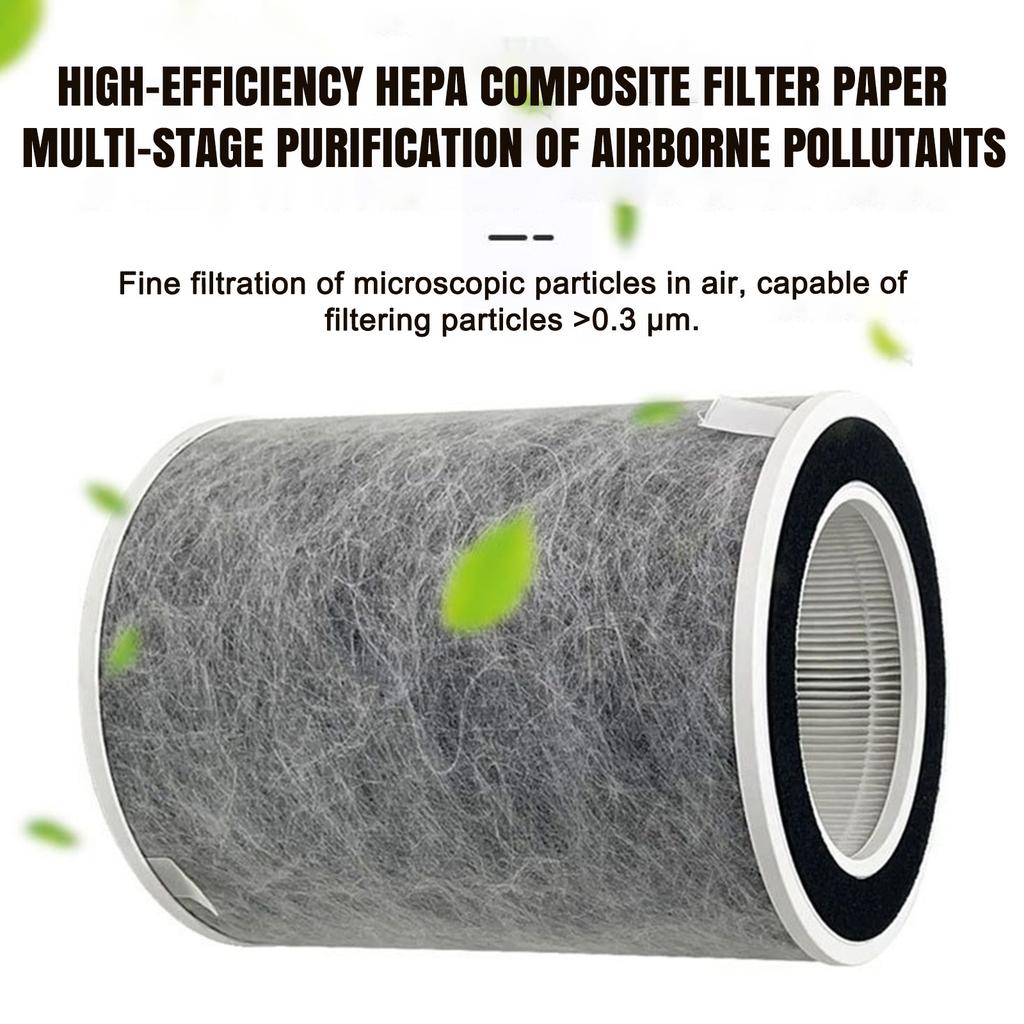 Purifier Replacement Filter for Models 200 and 201202