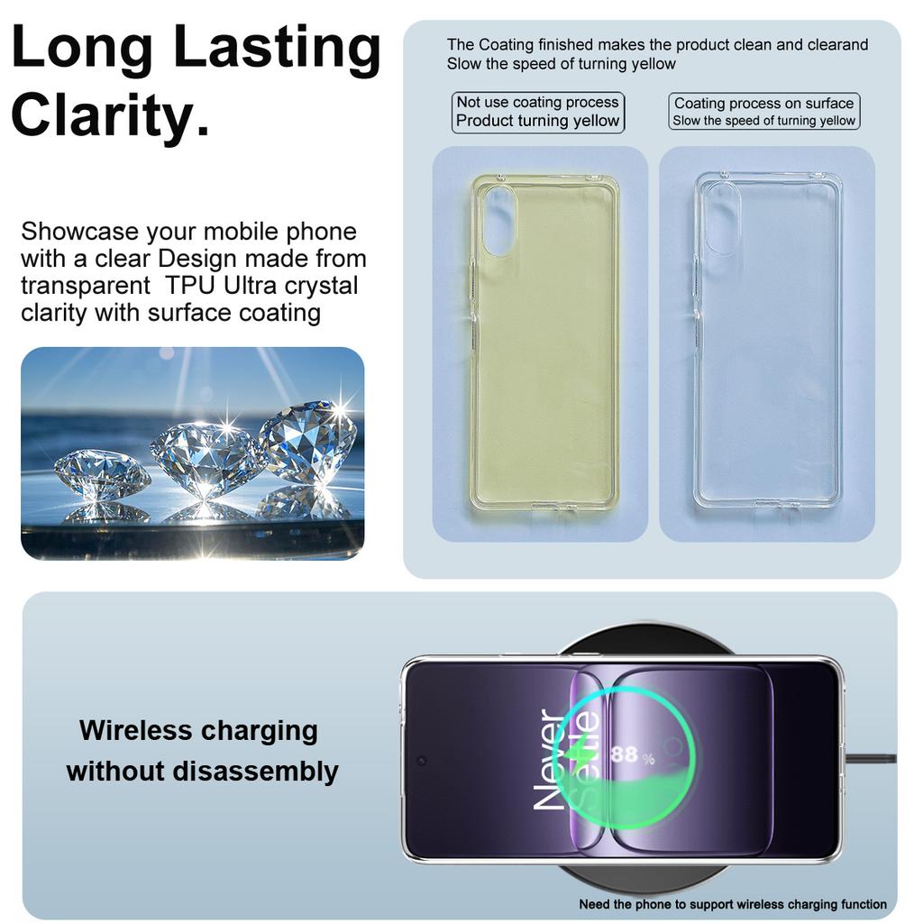 For OnePlus Ace5 Racing 5G Phone Case IMAK Soft Slim Case UX-10 Series