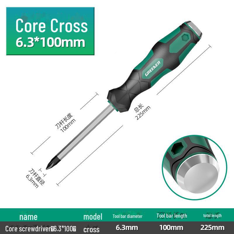 Green Forest Master Industrial Flathead & Phillips Screwdriver Set