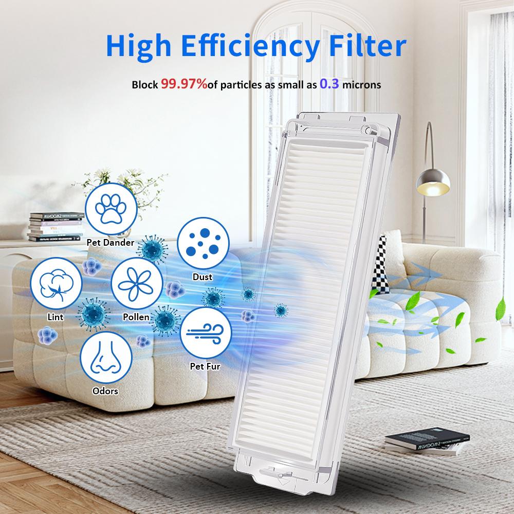 HEPA Filters For Xiaomi Mijia 3C STYTJ02YM Mop Pro 2S XMSTJQR2S S40 Pro OV71GL S10 S12 For Viomi V2 PRO V3 SE Robot Vacuum Part