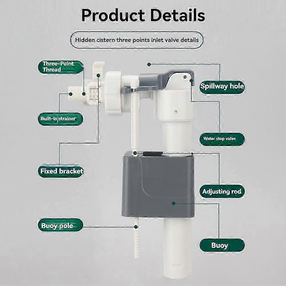 In-Wall Bathroom Water Tank Fitting with G3/8inch Hanging Toilet Water Valve Accessory