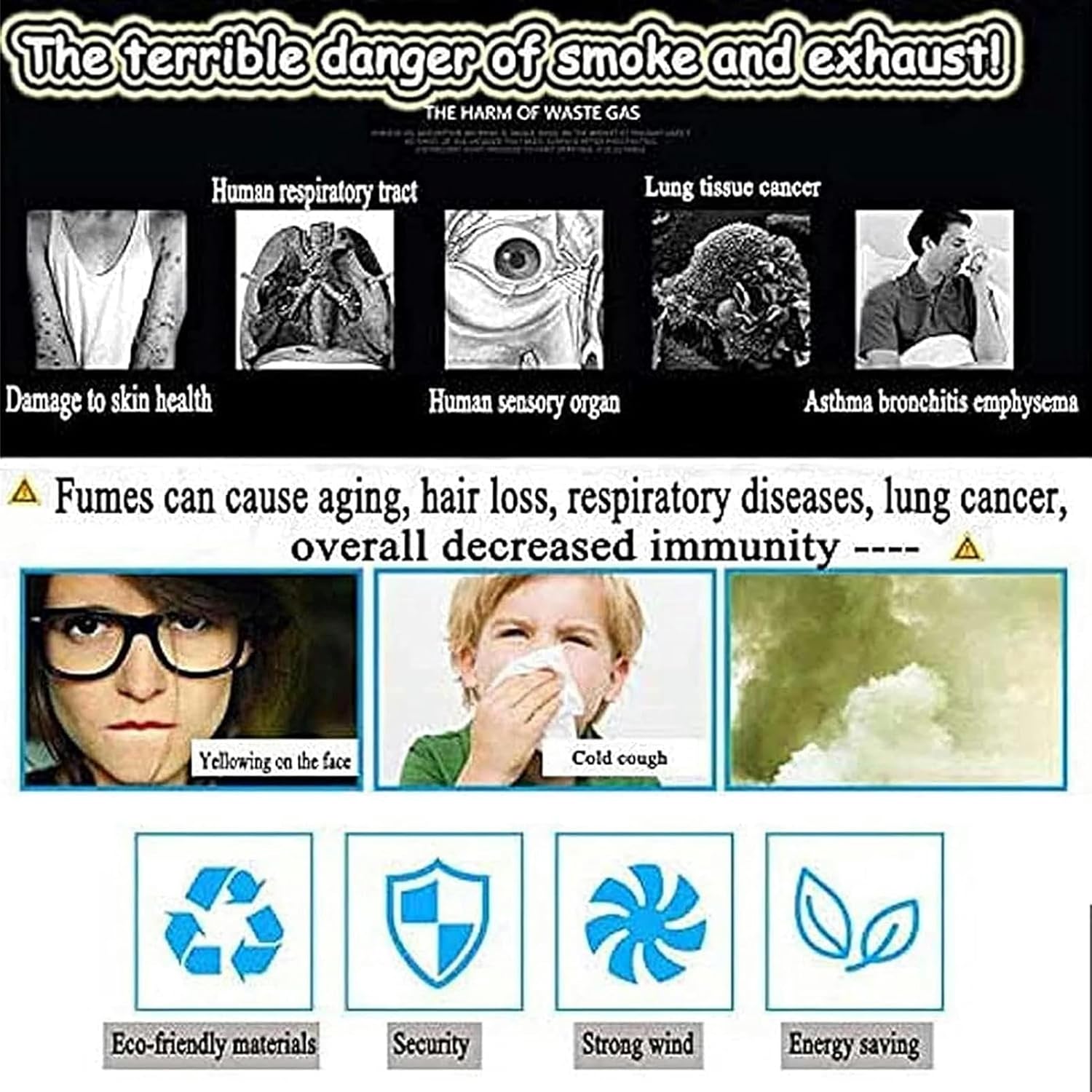 

Wzglod Chimney Fan 100W/120W Chimney Smoke Evacuator, Fireplace Exhaust Fan Flue Fan Chimney Draft Inducer Chimney Exhaust Fan for Fireplace,A.