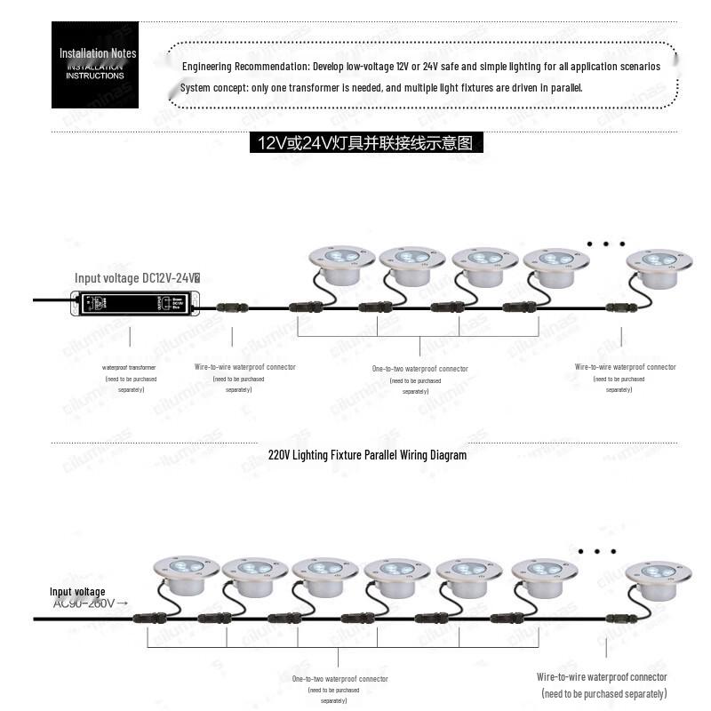 Recessed Stainless Steel Underwater LED Light
