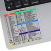 2026 Shortcut Stickers.Boost Productivity Quickly Access Favorite Functions