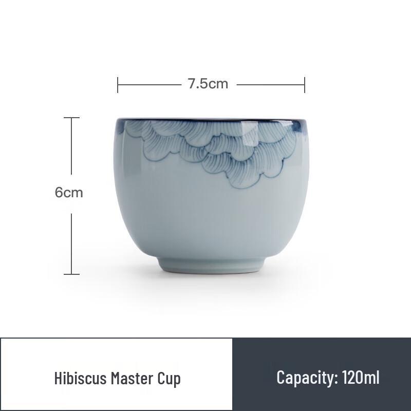 

Nanshan Hibiscus Ceramic Kung Fu Master Tea Cup