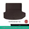 AITO M8 TPE Mats: Floor, Seat Back, Trunk for 25 Models