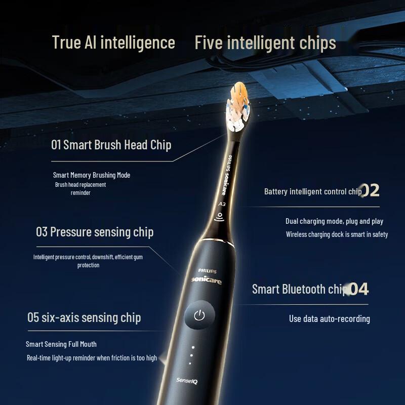 

Philips DiamondClean 9 Series AI Sonic Electric Toothbrush Duo Pack