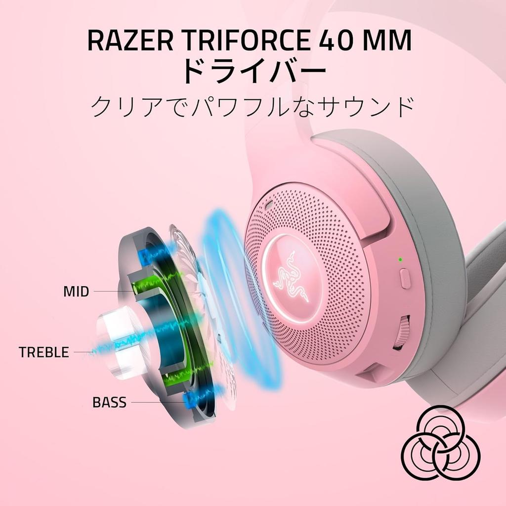 Razer Kraken Kitty V2 BT Quartz Pink Wireless Gaming Headset with Illuminated Cat Ears for Gaming and Low Gaming TriForce 40mm Kraken Kitty V2 BT