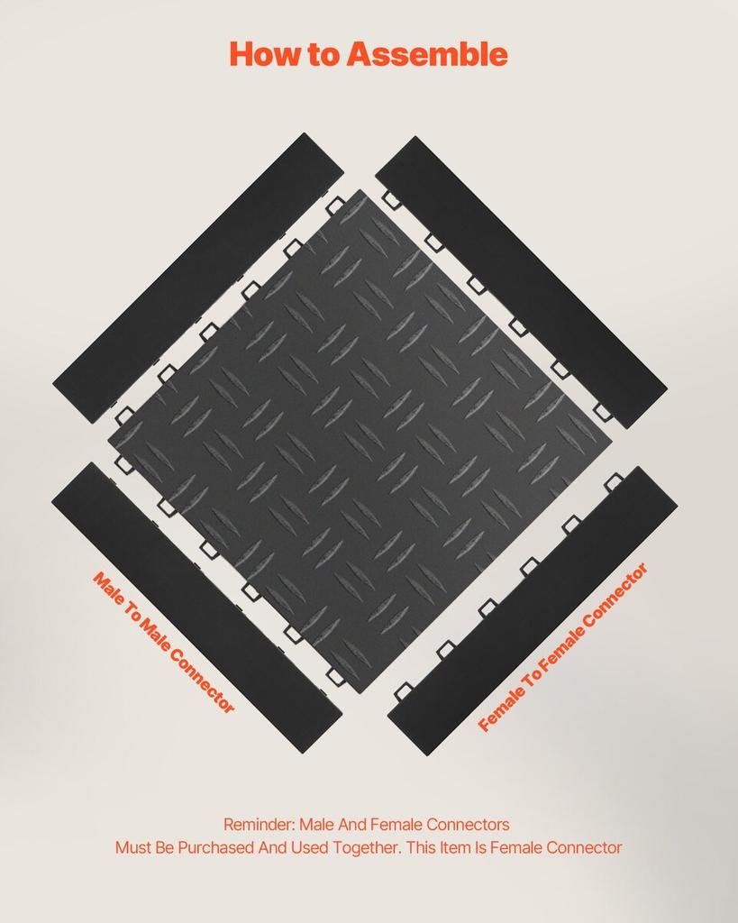 Female Garage Floors Transition Edge Kit, 15 PCS Sturdy PP Interlocking Modular Garage Floor Edging Slip-resistant, Easy Assembly Compatible Only With