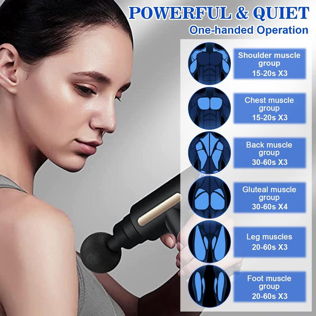1pc Mini Portable Massage Gun with 4 Massage Heads,6 Adjustable Speeds,for Pain Relief,Back, Neck, Body ,Handheld Muscle Massage Gun