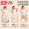 Cowarobot Newborn Baby Swaddle SleepSack Anti-Startle Breathable All Season Infant Wrap Blanket