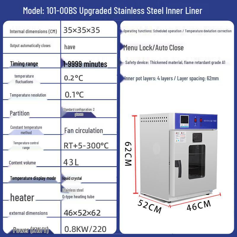 Лабораторная высокотемпературная сушильная печь RSRDDY