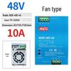 EDR-120-24 DIN Rail Power Supply 12/48V DC, 75/150/240/480W NDR Options