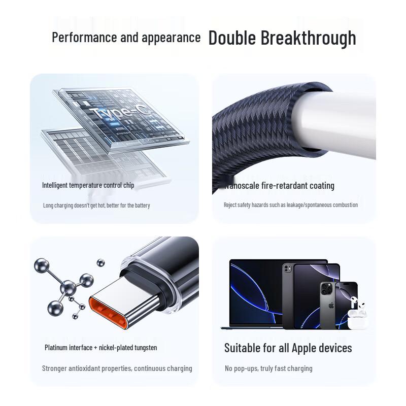 Apple Compatible Braided Type-C Fast Charging Cable