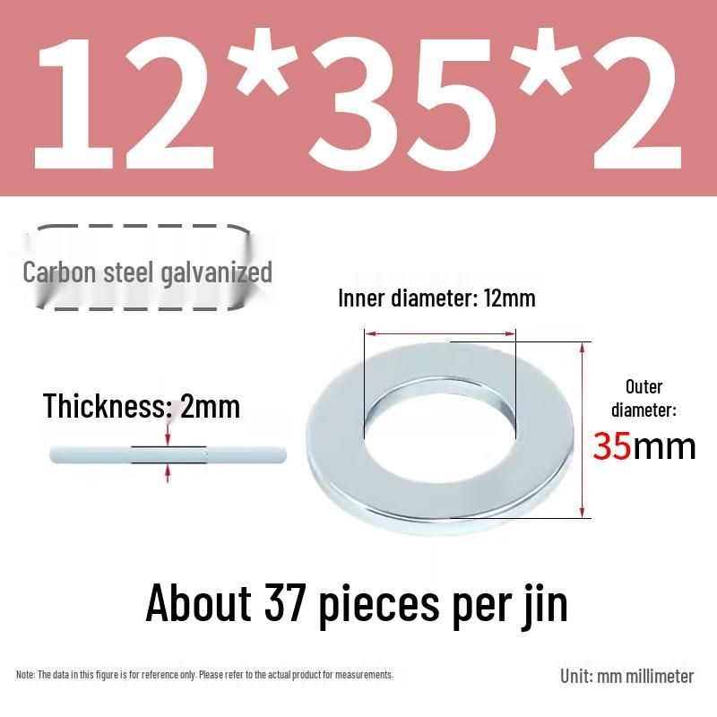 Oversized Thickened Galvanized Iron Flat Washer M2M3456810-M6