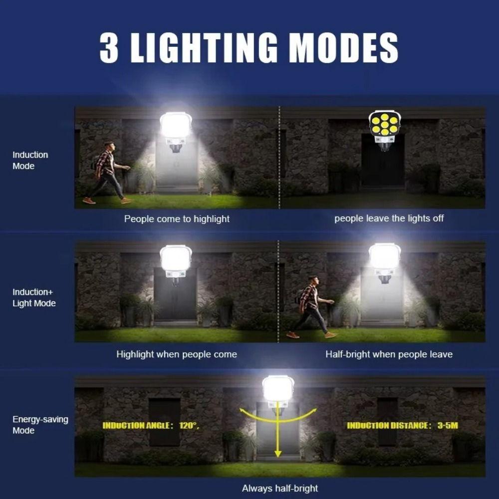 77 LED Dummy Camera Wall Lamp Solar Powered Solar Surveillance Lights LED Light Garage