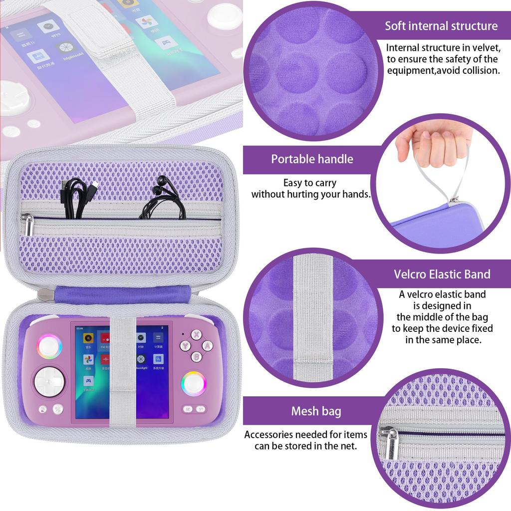 Khanka Storage Case for Anbernic RG Cube and Unisoc T820 Handheld Game Consoles, Papple (Case Only)