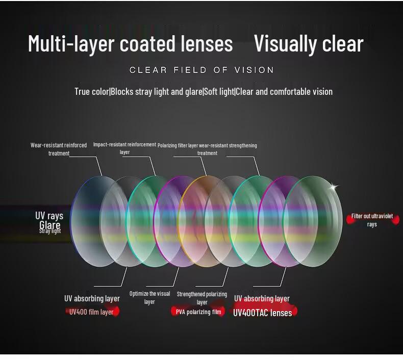 Men's Day & Night Anti-Glare Color-Changing Polarized Sunglasses for Fishing & Driving