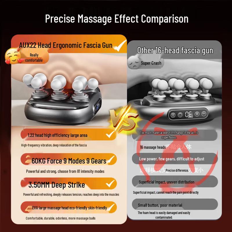AUX Professional Deep Muscle Massager for Full Body CN plug (adapter included)
