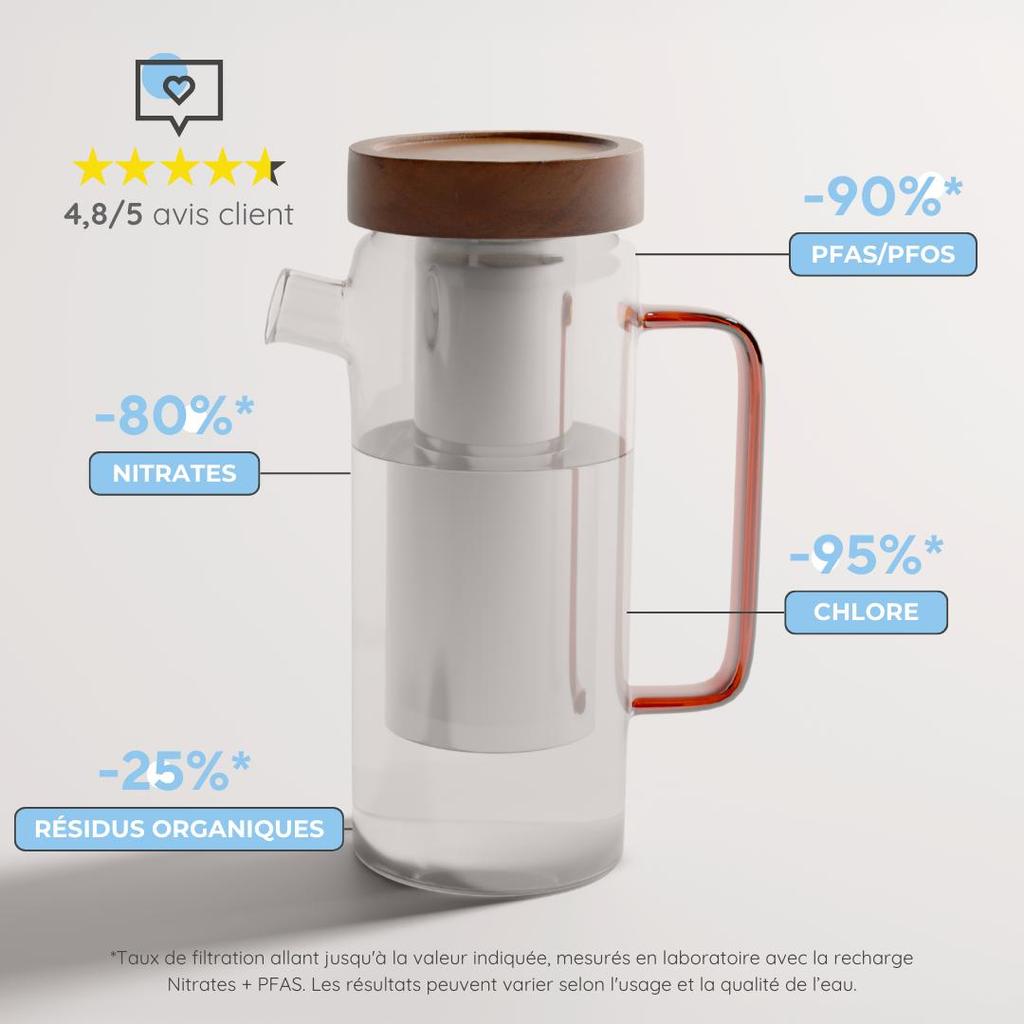 Carafe Filtrante en Verre 1.5L - + 1 recharge charbon actif végétal