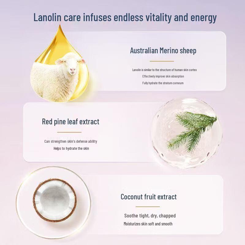 G&M Lanolin Skincare Essentials