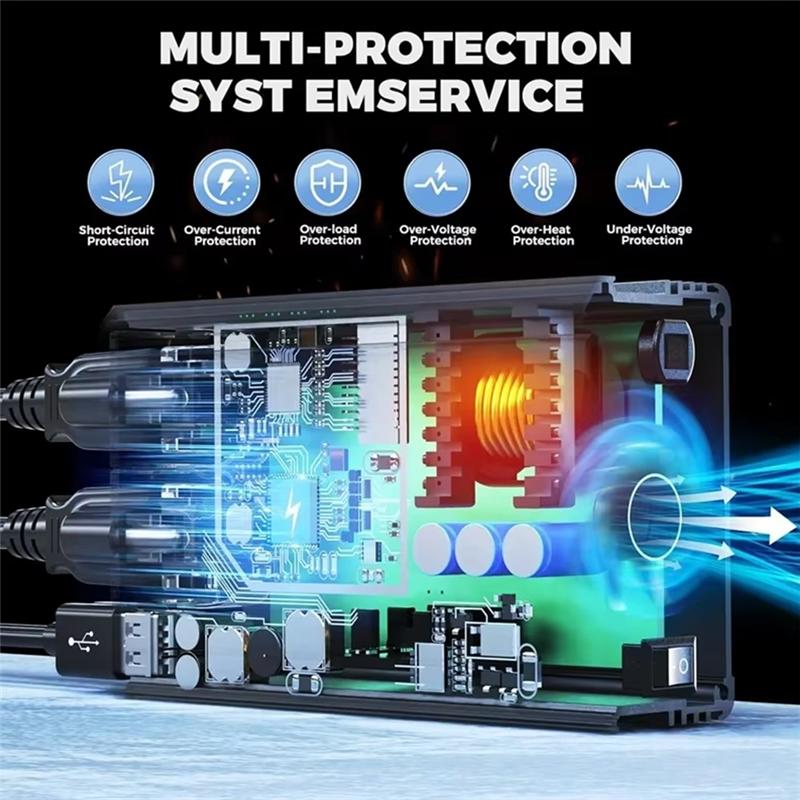 ABUO-300W Car Power Inverter For Li- Battery Outdoor Inverter AC110V/DC20V Power Station Generator