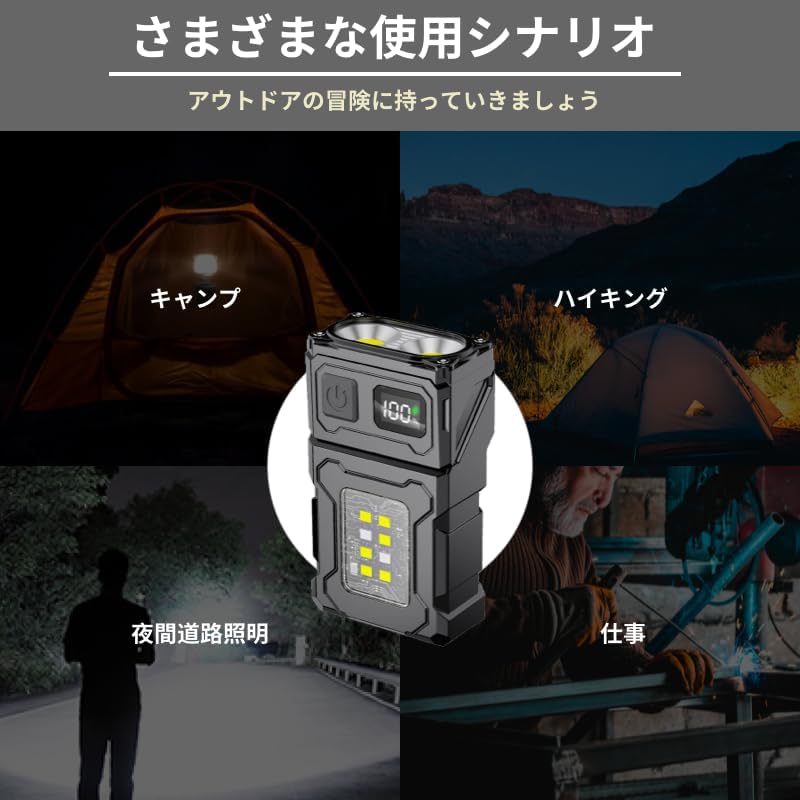 WARSUN DC08 Small LED Mini Flashlight with Pocket Flashlight with Fast Back and Hat Features Conspicuous Side 4 Color and Can Also Be Used as a Mini