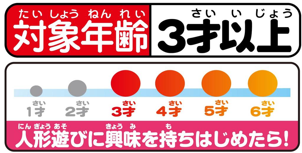Anpanman Finger Puppet Series Full of Friends DX Set
