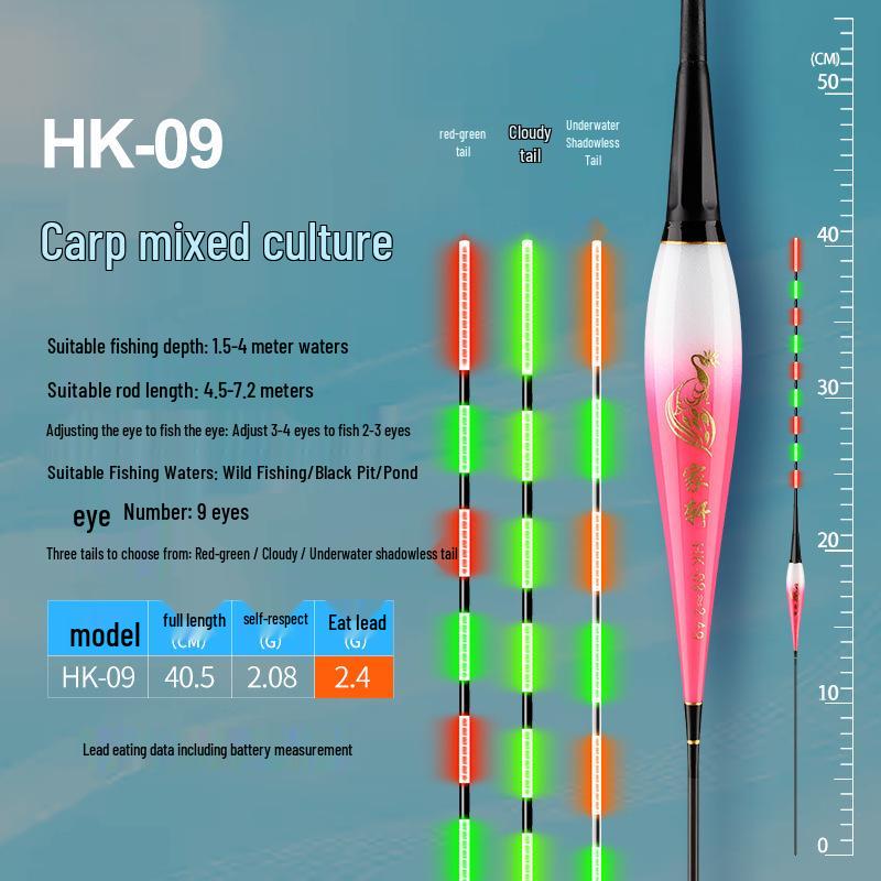 Dual-Use Luminous Fishing Float: Color-Changing, Day/Night, Electronic Bite Alarm for Various Carp Species