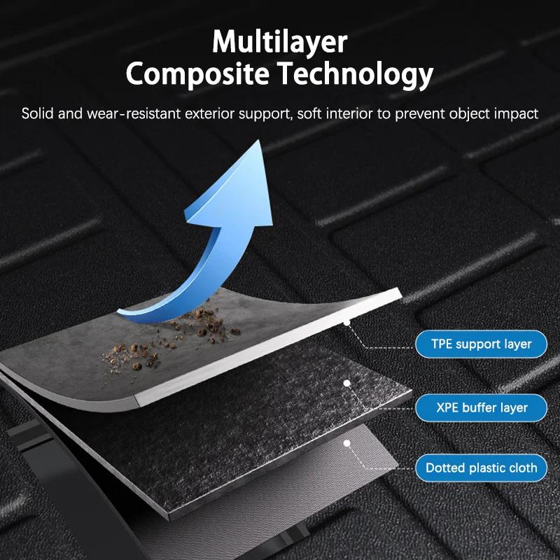 For Geely Boyue Emgrand X7 Sport Proton X70 Atlas 2017~2023 Car Trunk Mat Boot Cargo Liner Tray Rear Trunk Luggage Floor Carpet