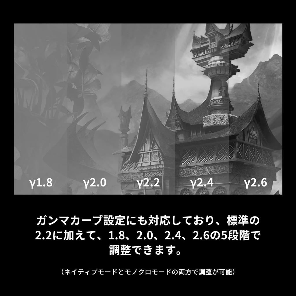 HUION Kamvas Pro 24 4K UHD Resolution Pentech Technology Pen PW600 PW600S Levels of Pressure Color Adjustable Gamma Device Warranty (Gen 3) 23.8-inch