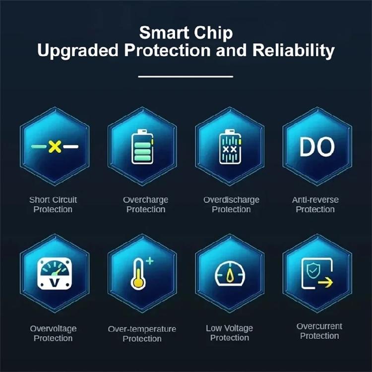 Car Emergency Power Bank with Tire Inflator Tool Car Tire Pump & Jump Starter