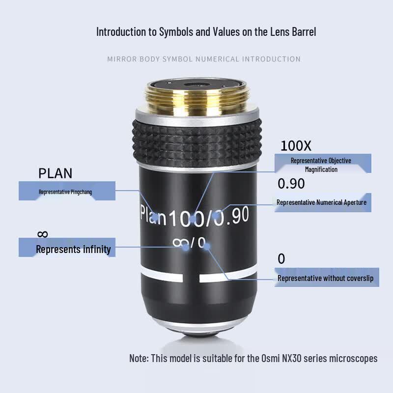 AOSVI 100X Metallographic Microscope Objective Lens