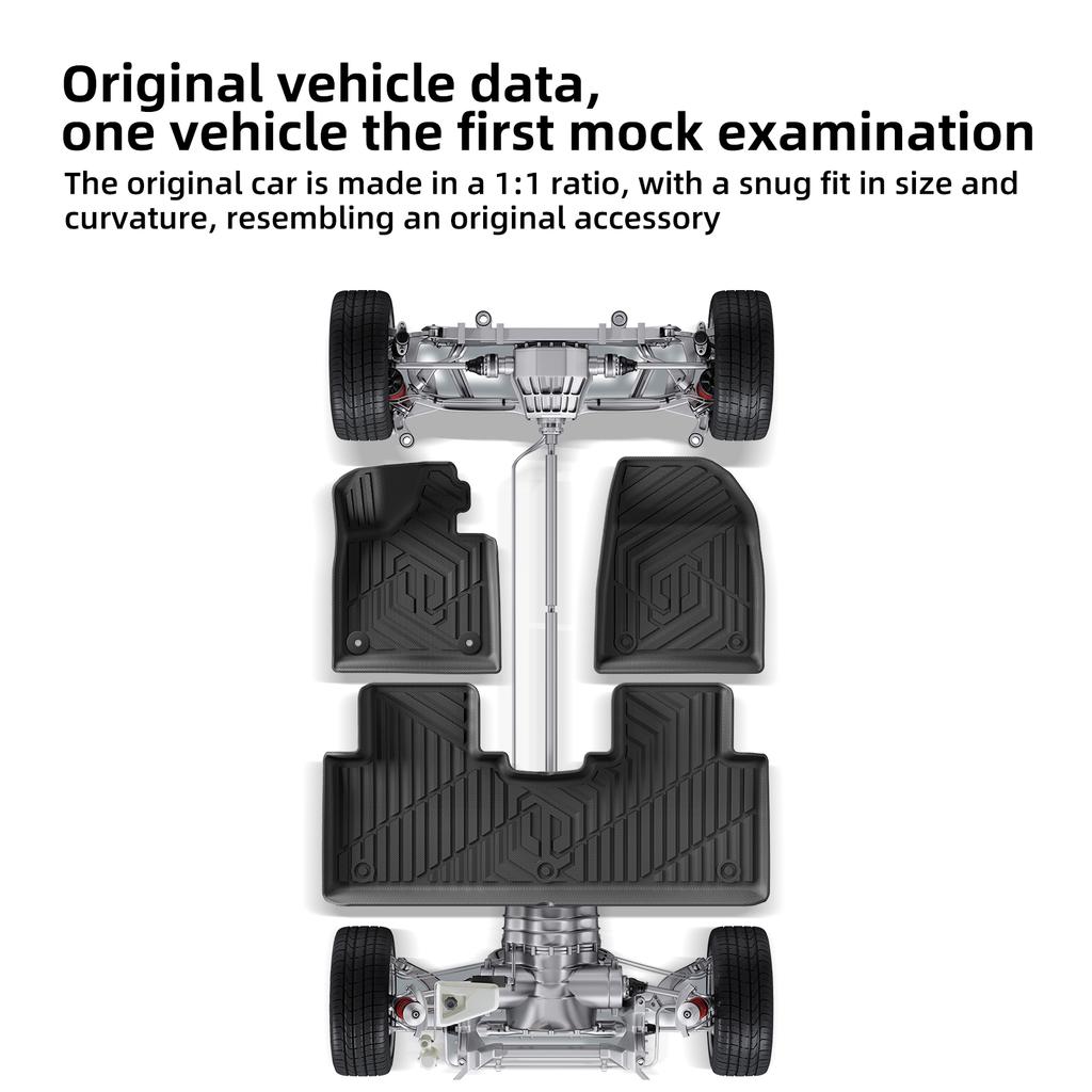 for Leapmotor C10 2025-2026 Car Floor Mats Protective Pad Car Interior Accessories Waterproof Cargo Liner Trunk Backrest Mat