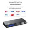 MT-viki HDMI Matrix Switcher & Video Wall Processor