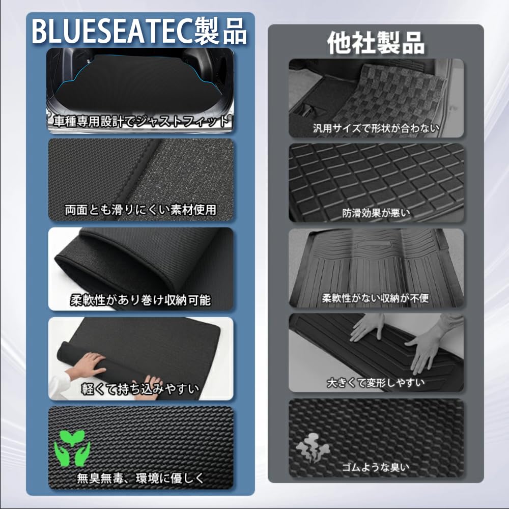 in BLUESEATE C Luggage Mat for Toyota New RAV4 50 Series TOYOTA RAV4 April 2019 2D Trunk Water Cargo Rear Cargo Abrasion Stain Scratch Easy to Genuine