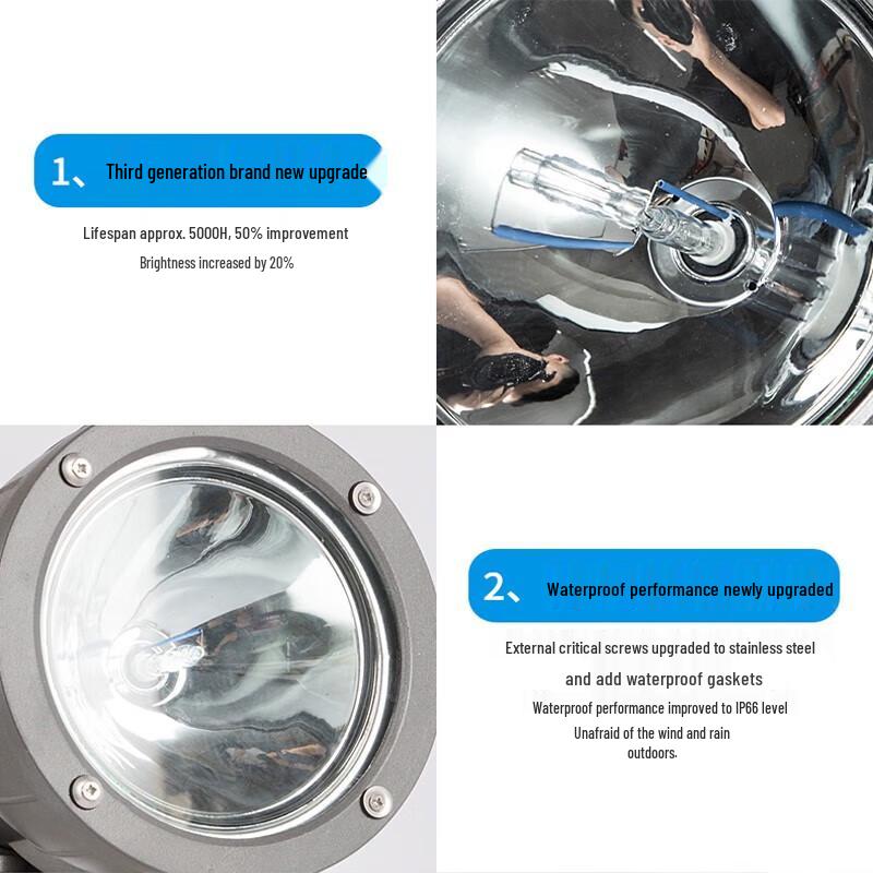Rongwei 220V Remote Control Auto-Cruise Xenon Searchlight