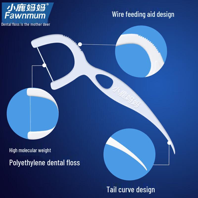 Xiaoluma Waterdrop Dental Floss Picks